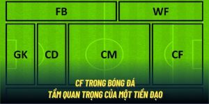 CF trong bóng đá